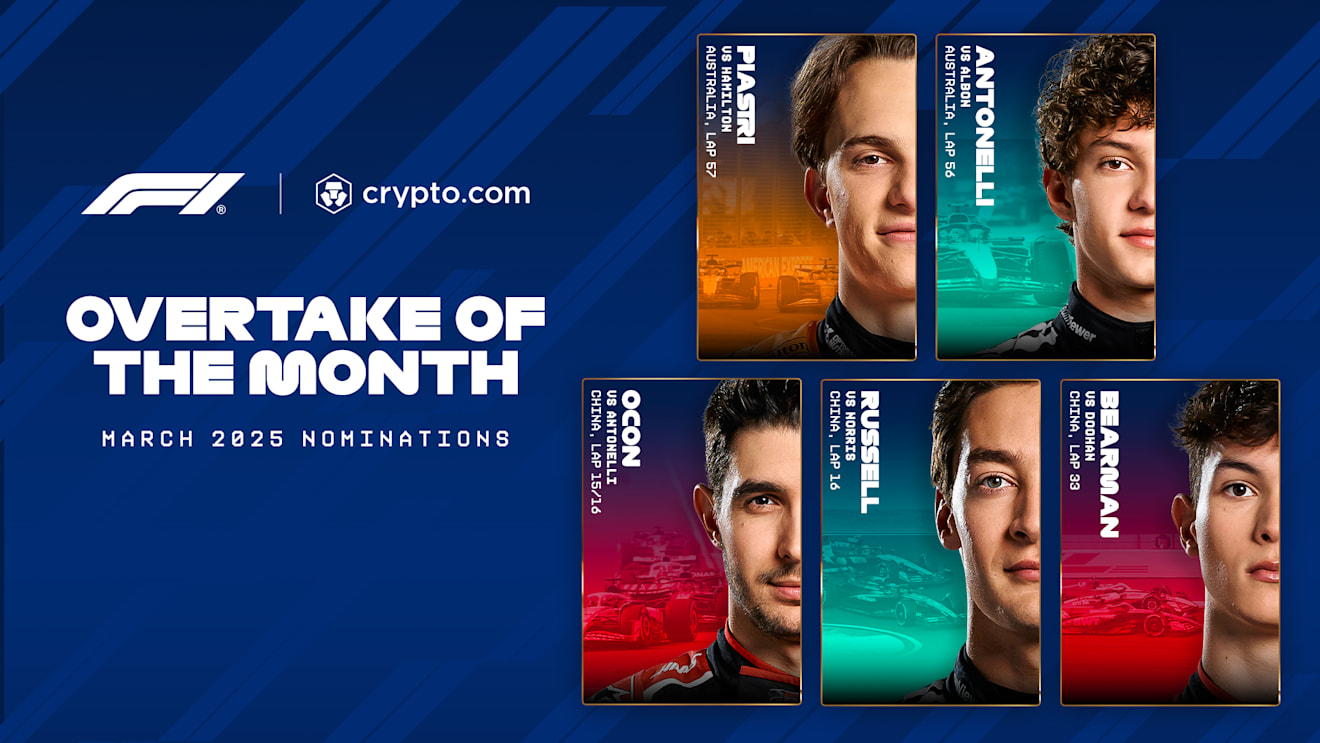 Crypto.com Overtake of the Month – Vote for Your Favourite Move Now! 